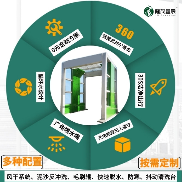 茂名攪拌站洗車設(shè)備 茂名攪拌站洗車設(shè)備